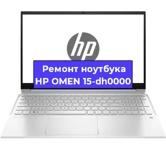 Замена кулера на ноутбуке HP OMEN 15-dh0000 в Екатеринбурге